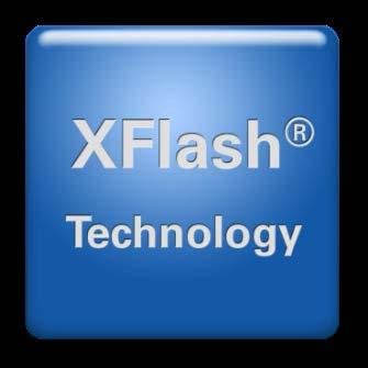 XFlash EDXRF Detector Advantages of New SDD Technology XFlash LE Silicon Drift Detector (LE = light elements Na, Mg, Al ) High transmission window Excellent light element performance 5 th generation