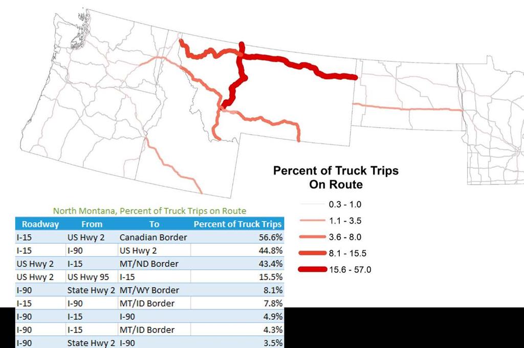 Figure 15: Port of Northern Montana Routes and Trip Ends for Trucks Portions of I-15 and U.S.