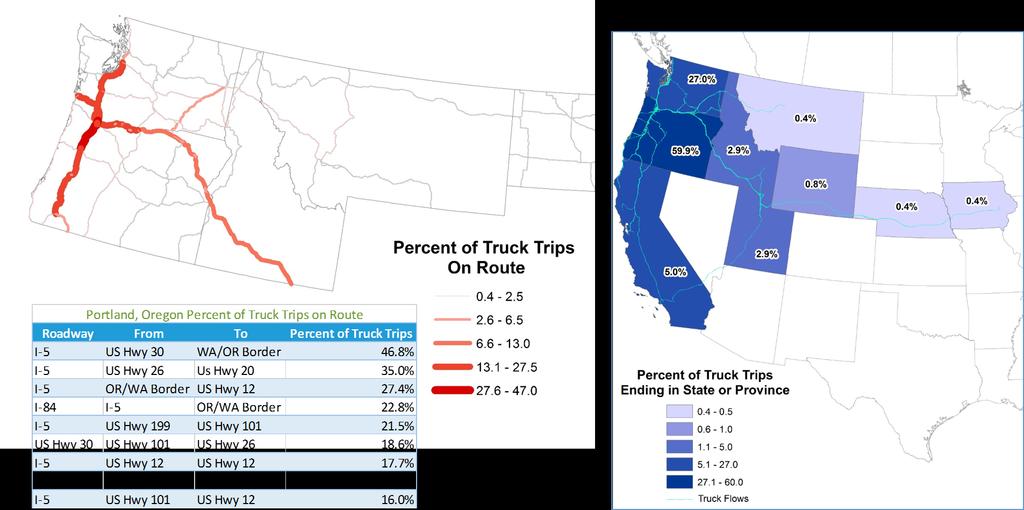 Figure 19: Port of Portland Routes and Trip Ends for Trucks For trucks leaving the Port of Portland I-5 was the most heavily used route, while segments of I-84 and US-30 were also frequently chosen