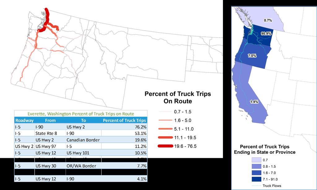Figure 24: Port of Everett Routes and Trip Ends for Trucks For trucks departing the Port of Everett, located 25 miles north of Seattle, I-5 is a primary conduit as much of Everett s cargoes are