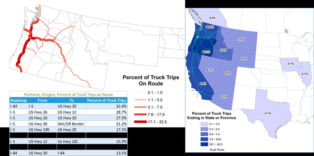 Figure 27: Portland International Airport Routes and Trip Ends for Trucks Truck s leaving the Portland International Airport with cargo used