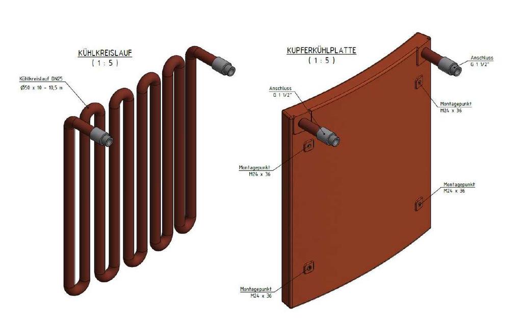 Side Wall Cooling Plate cooler in bottom shell Different approaches for side wall cooling: Plate cooler for cooling in