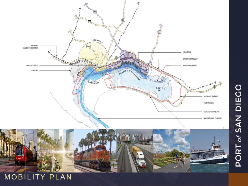 The Mobility Plan addresses larger concepts such as mobility hubs and we ve been collaborating with state and regional transportation planning agencies in