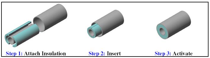 Cabot Nanogel Expansion Pack Insulation System