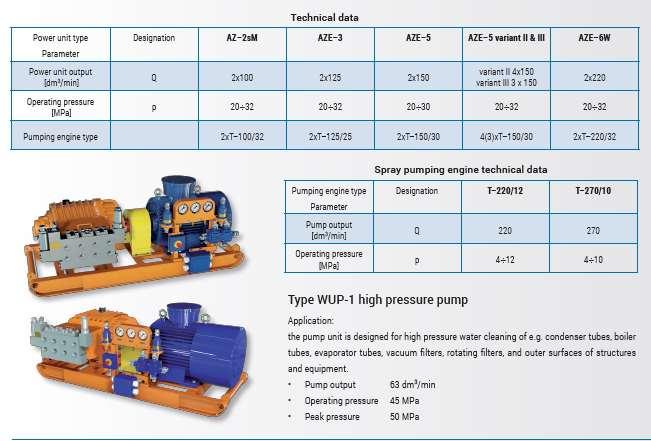 The pumping engine is designed for ganged or standalone operation.