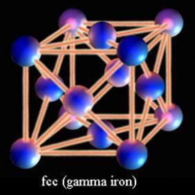 Gamma austenite is a solid solution of carbon in an FCC crystal structure where the solubility of carbon in this phase reaches a maximum of 2.14 wt% C.
