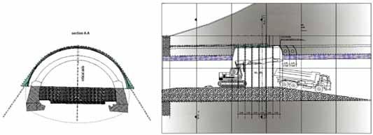 78 Likar, J., Huis, M., Likar, A. 7a 7b Figures 7a and 7b Method of excavation and installation of primary lining after excavation of top heading, bench and invert.
