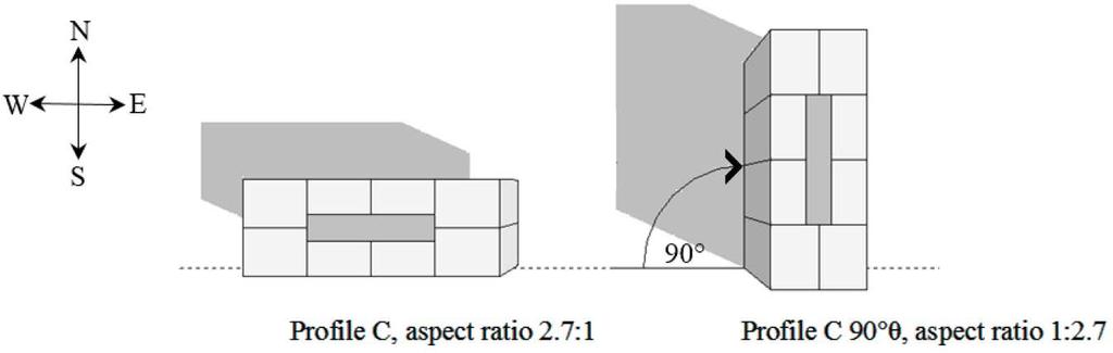 Buildings 2014, 4 342 Calgary, Toronto, Montreal and Halifax (Table 1). A noticeable result of orientation and aspect ratio is the change in the amount of shading and solar gain surfaces. Figure 8.