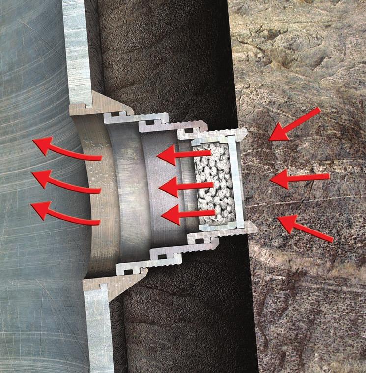 Left: Baker Hughes telescopic devices provide a viable alternative to perforation tunnels, allowing a direct connection to the reservoir without undue perforating damage.