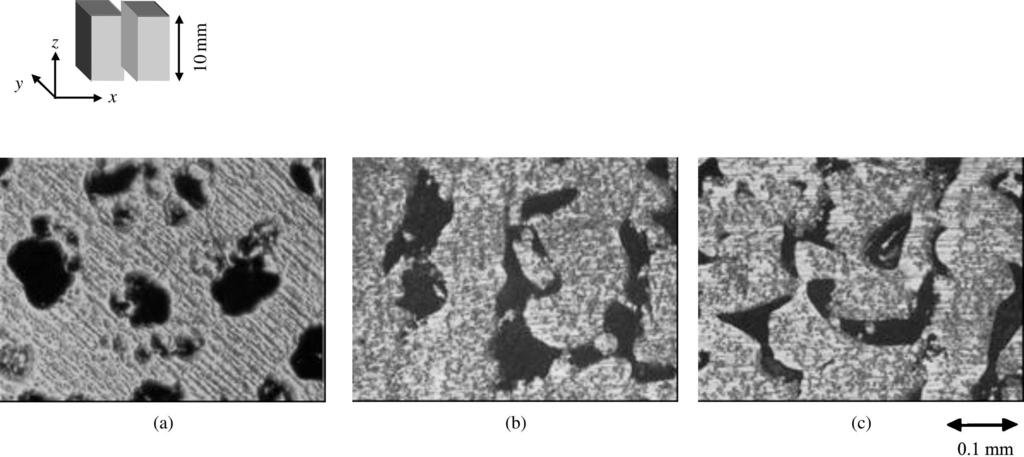 The hatching pitch ðh p Þ was varied from 0.2 to 0.75 mm. 3 PORE STRUCTURE AND HARDNESS Figure 3 shows the pore shape at the centre of the formed cubes at peak powers of 0.5, 0.75 and 1 kw.