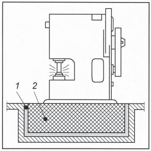SLAB Vibration Damping Plates General Product Description and Design Guidelines Even load