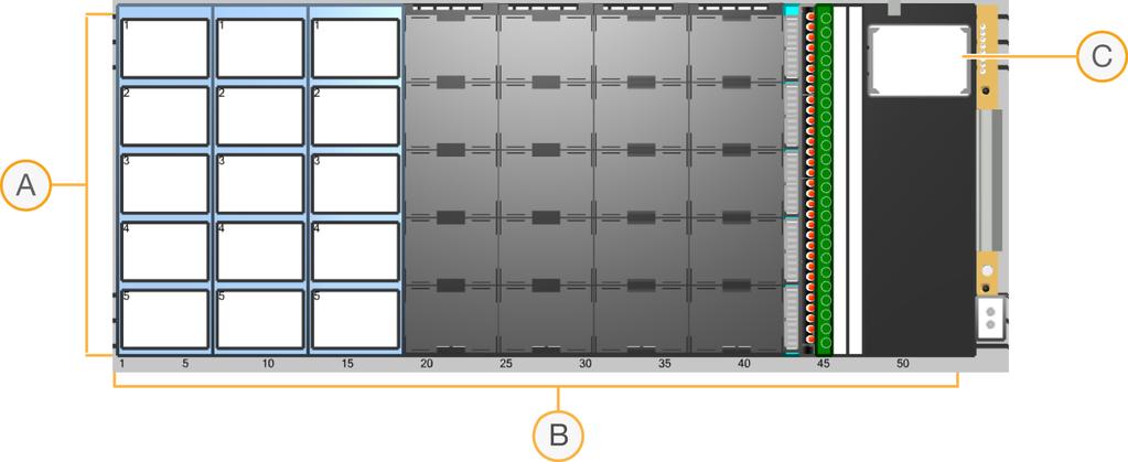 Deck Layout and Icon Legend The pre-pcr lab ML STAR has 10 carriers and the post-pcr lab ML STAR has 12 carriers.