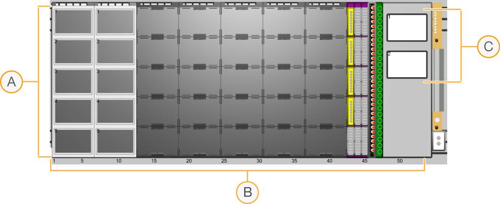 Figure 9 Pre-PCR Lab ML STAR Deck Figure 10 Post-PCR Lab ML STAR Deck A B C Carrier positions numbered from back to front Track locations numbered from left to right