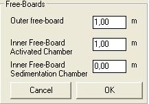 Buttons Values to be edited are available by the buttons Equipment, Standard Values and Free-Boards.