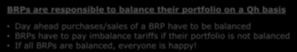 imbalance tariffs if their portfolio