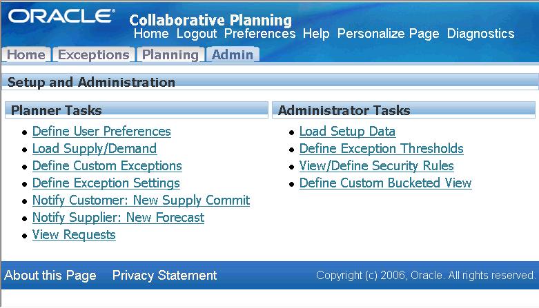 Setup and Administration Window 3. 2-52 From the Admin tab, select View/Define Security Rules.