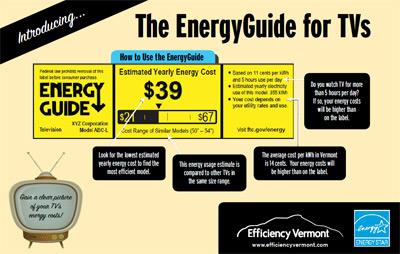 Energy Guide for