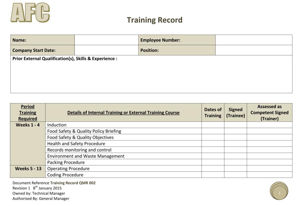 Food Safety Management System Record Templates A range