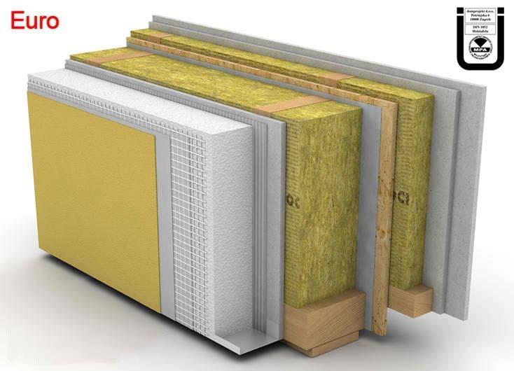 EXTERNAL WALLS d= 36,8 cm The wall elements are produced with impregnated load-bearing wooden constructions - KVH, 16 cm wide, filled with rock wool d=16 cm, with a Delta Dawi GP vapor membrane.