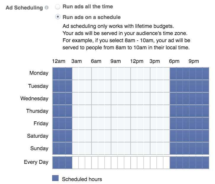 More important, you can control the days and times your ad are displayed if you use a lifetime budget: We ve found that