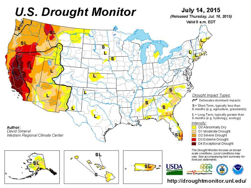 Approaches to Drought Assessment Single