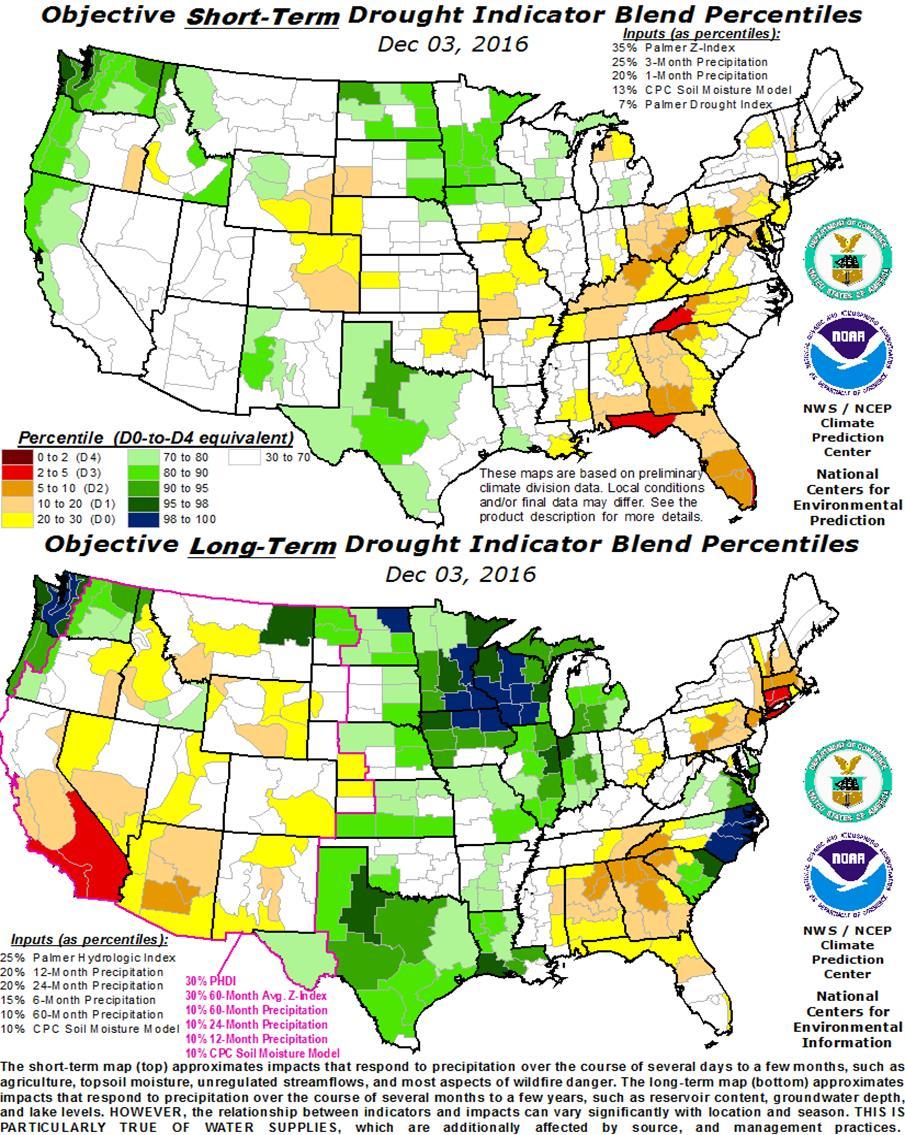 Drought Indicators (OBDI) were early (perhaps the