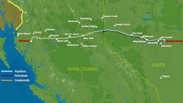 Pipelines Northern Gateway Enbridge twin pipeline from Bruderheim, AB to Kitimat, BC approx.