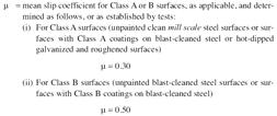 30 per AISC Clean Mill Scale and Blast Cleaned Surfaces with a Class A Coatings Class B- Slip