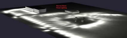 Example: Managing Spill Light Above the Main Beam Significantly