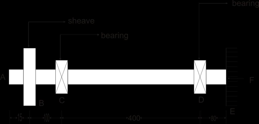 Standard pitch lengths of v-belts according to IS: 2494-1974, length of the belt is of type B because it is close to 1375mm.