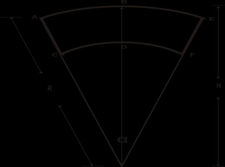 is calculated from the relation below 7 The diagram of the developed (frustum of the cone) plucker basin is illustrated in Fig.