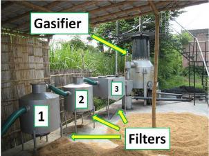 Unique gasifier design: allows for easy disposal of biomass char, lack of which results in tar formation; Remote Plant Monitoring System: low cost system to monitor