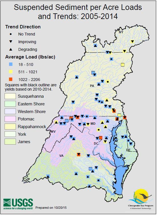 Suspended Sediment per Acre Loads and Trends: 2005-2014