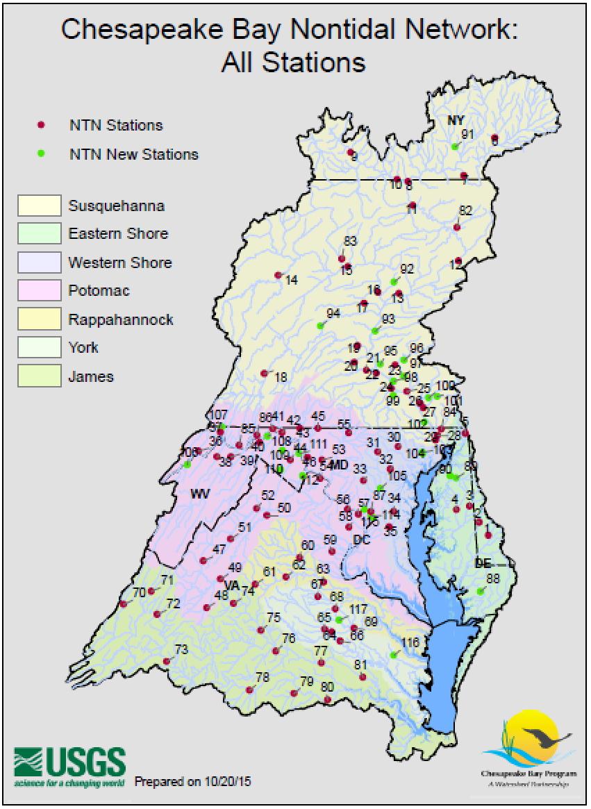 Chesapeake Bay Nontidal Monitoring Network 1985: River-Input Monitoring (9 RIM) and 6 selected upstream sites 2004-5: agree on comparable methods (added 30 sites) 2011-2013: TMDL and WIP