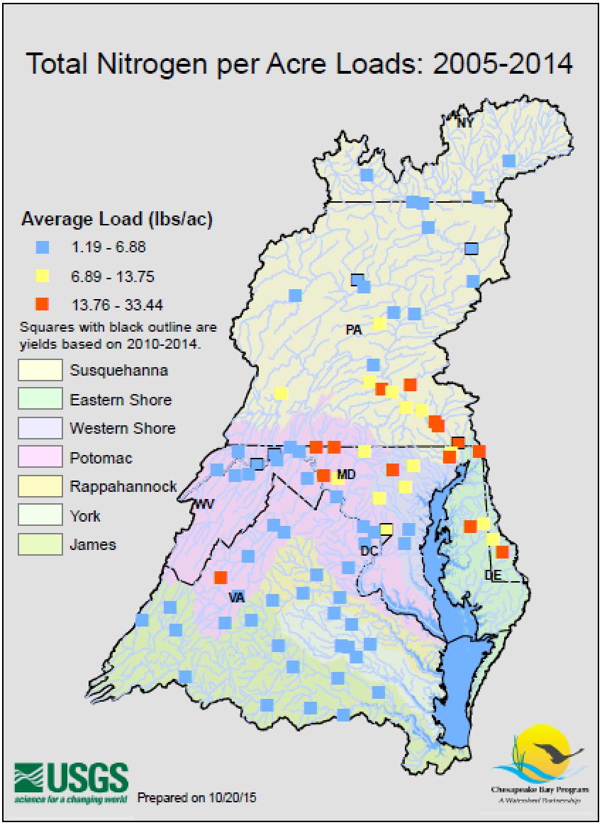 Total Nitrogen per Acre Loads Bay watershed Range: 1.19 to 33.4 lbs/ac Average: 7.