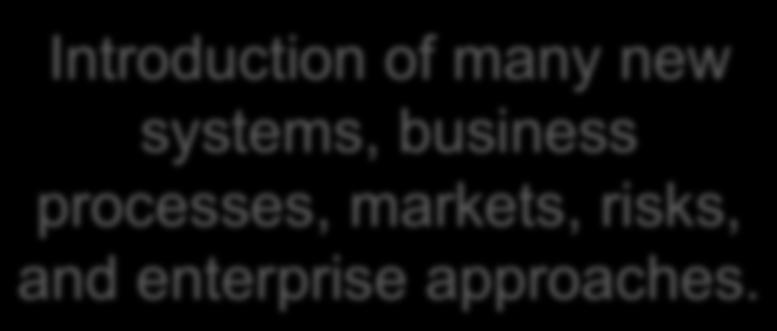 systems, business