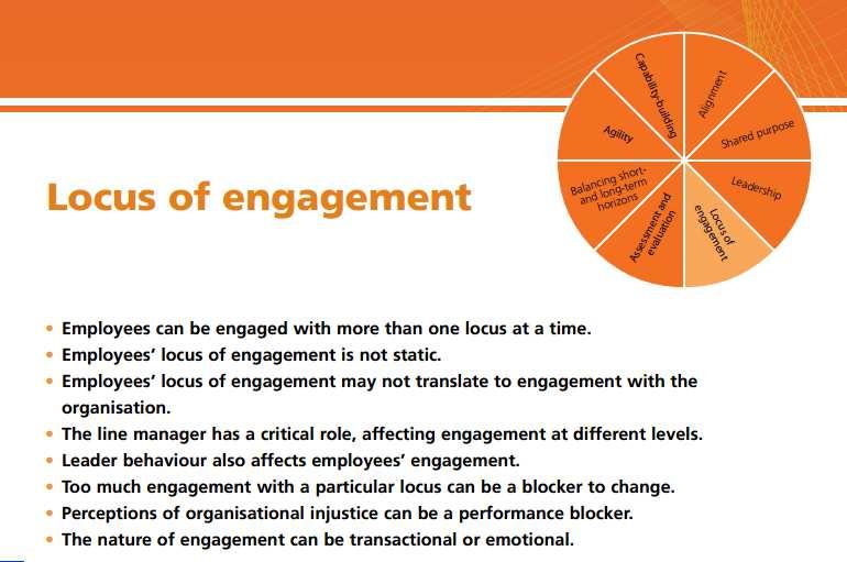 Locus of engagement People can be engaged at