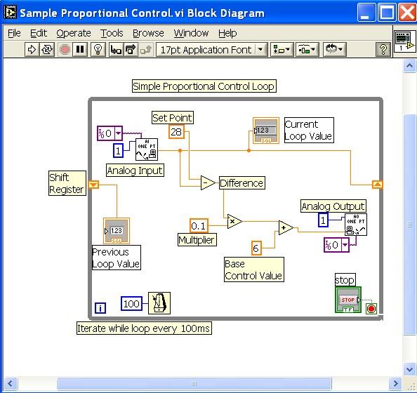 Figure 1: Proportional Control in LabVIEW, While loop & Shift register scaled then added to the control variable.
