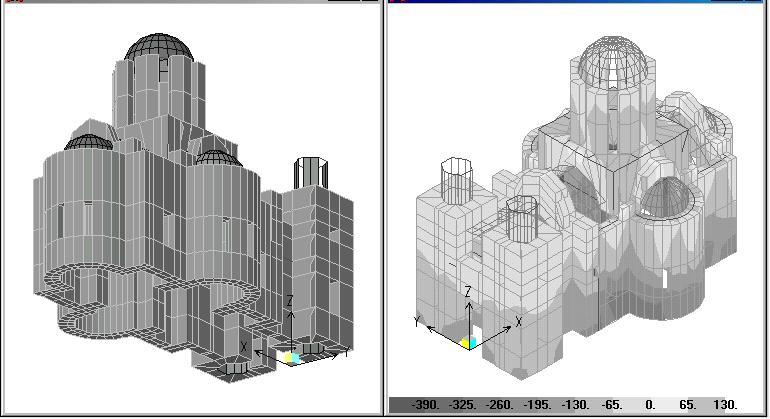 The bearing massive walls and the tambour walls have been modeled by the SOLID threedimensional finite element with eight nodes, i.e., by a total of 938 elements.