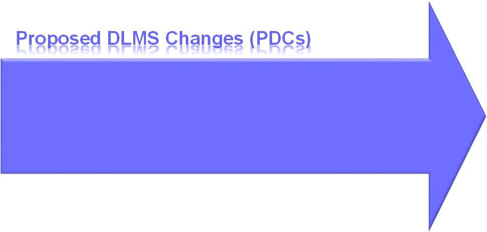 Proposed DLMS Changes (PDCs) OMB or OSD Policy Guidance Changes