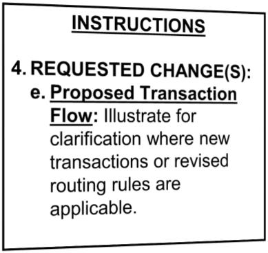 Requested Change(s) - Proposed Transaction Flow 4. REQUESTED CHANGE(S): e.