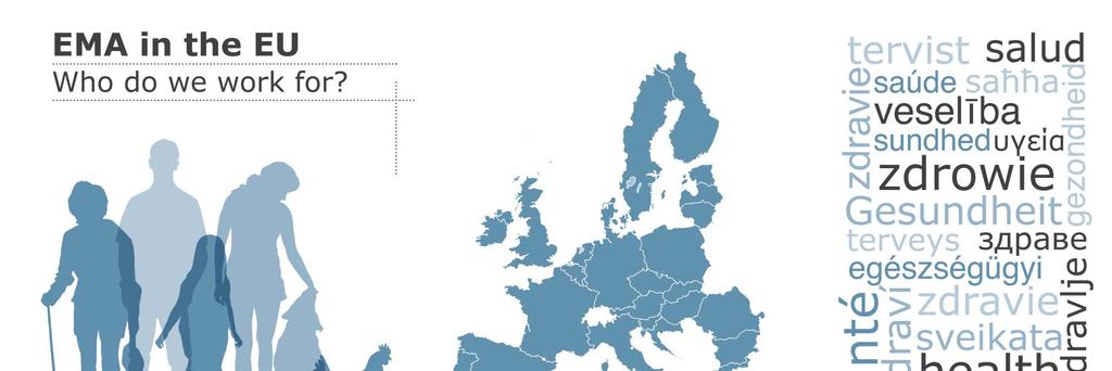 EMA in the EU >500m people ~27% of global