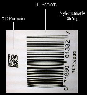 2 Codes Briefly Explained There are three basic ways codes are presented on product packaging: Alphanumeric strings 1D Barcodes 2D Barcodes (Matrix Codes) Alphanumeric strings are straightforward -