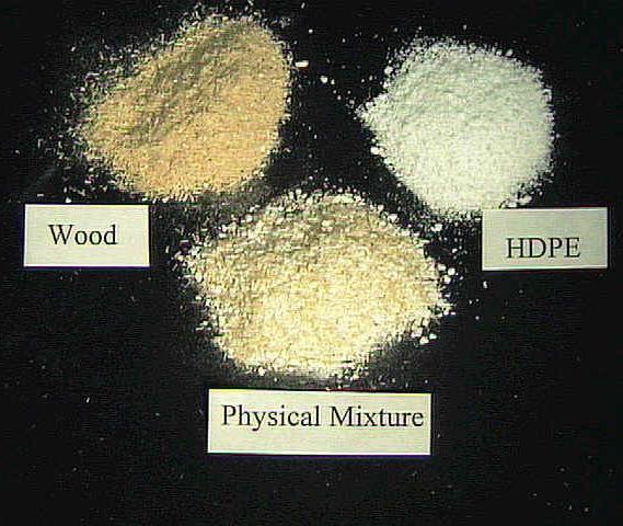 WPC Wood particles,