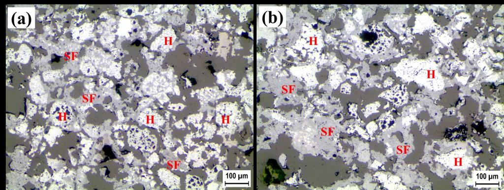 When sintered in air, the effect of mill scale content on the sinter mineral phase composition was negligible.