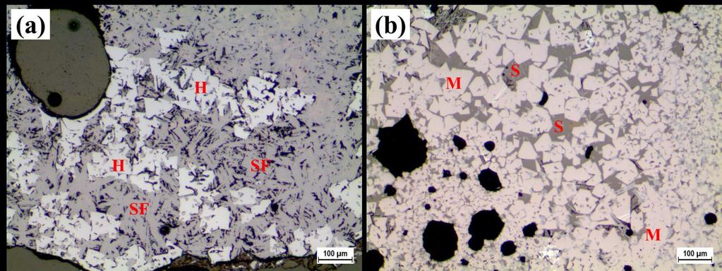 Figure 15. Typical microstructure of an industrial sinter. (a) Exterior and (b) interior of sinter lumps.