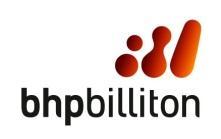 Description BHP Billiton s World-Class Supplier Program, Chile Creating Enabling Local Environment BHP Billiton invested USD $50 million over 4 years in a supplier development program Collaboration
