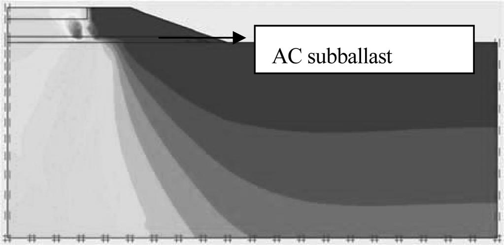 3 Effect of asphalt concrete subballast modulus Installing asphalt concrete subballast layer was found to be effective in distributing train loads that result in reducing substructure deformation.