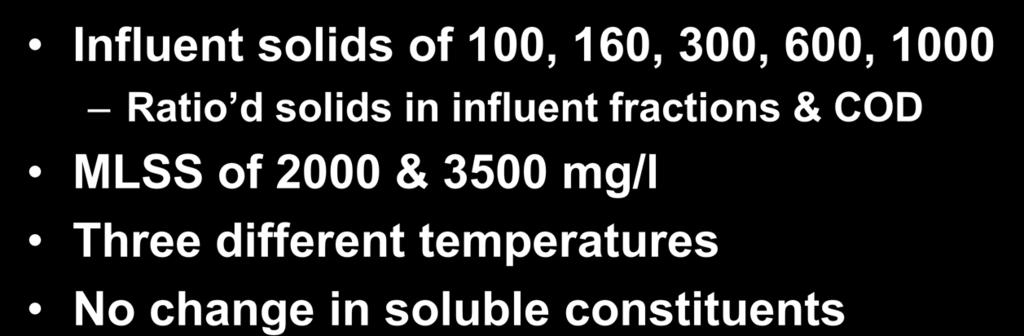 Lagoon Solids Scenarios Influent solids of 100, 160, 300, 600, 1000 Ratio d solids in influent