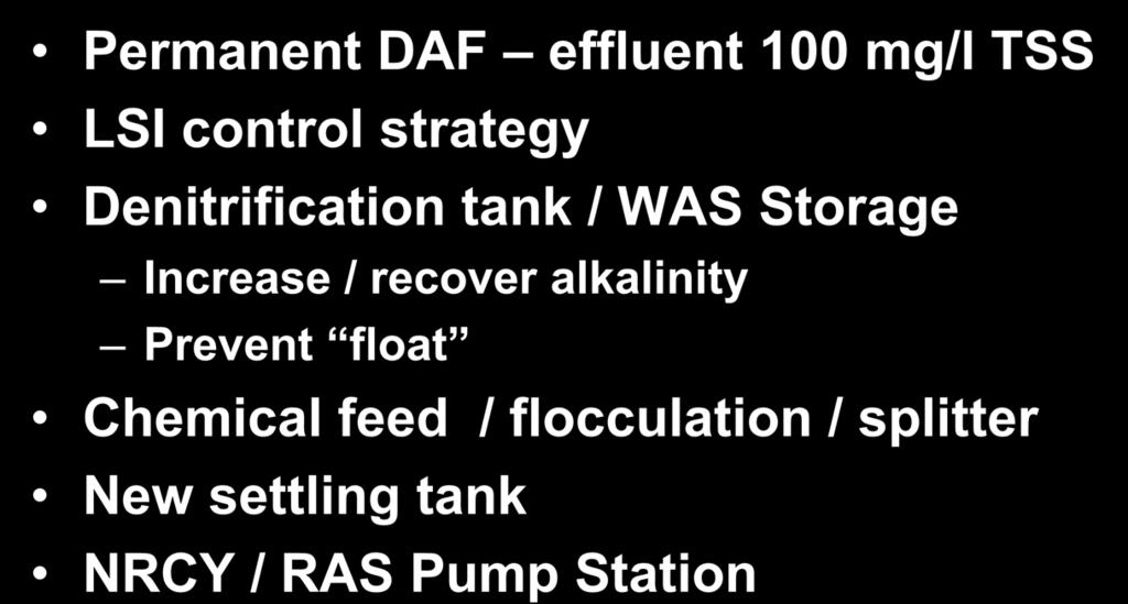 Process Recommendations Permanent DAF effluent 100 mg/l TSS LSI control strategy Denitrification tank / WAS Storage